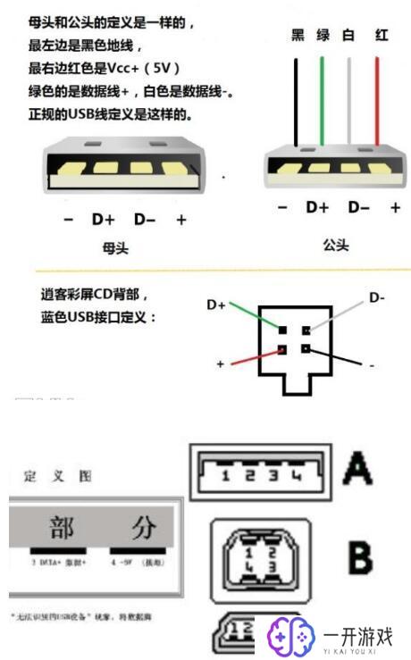 大4pin接口,大4pin接口详解：高效电源连接必备攻略