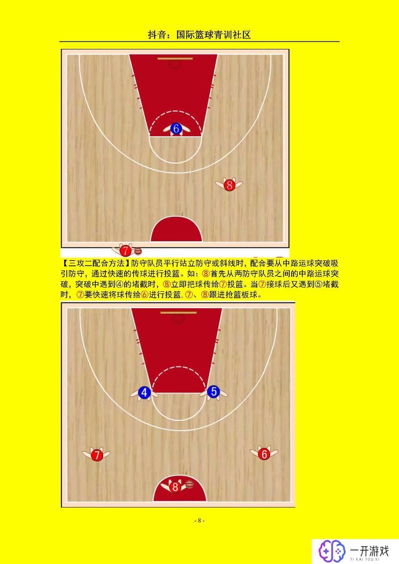 slamdunk,篮球绝杀技巧：Slamdunk全攻略