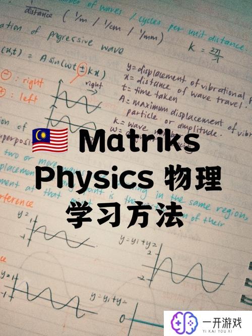 physice,揭秘物理奥秘：高效学习指南