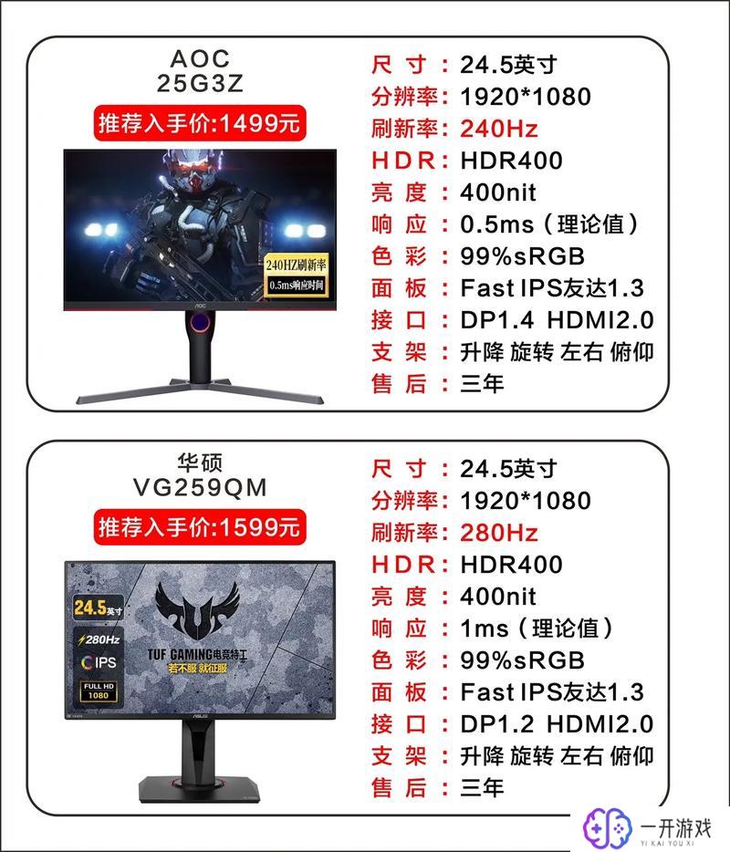 24寸显示器,24寸显示器选购攻略：全面解析与推荐