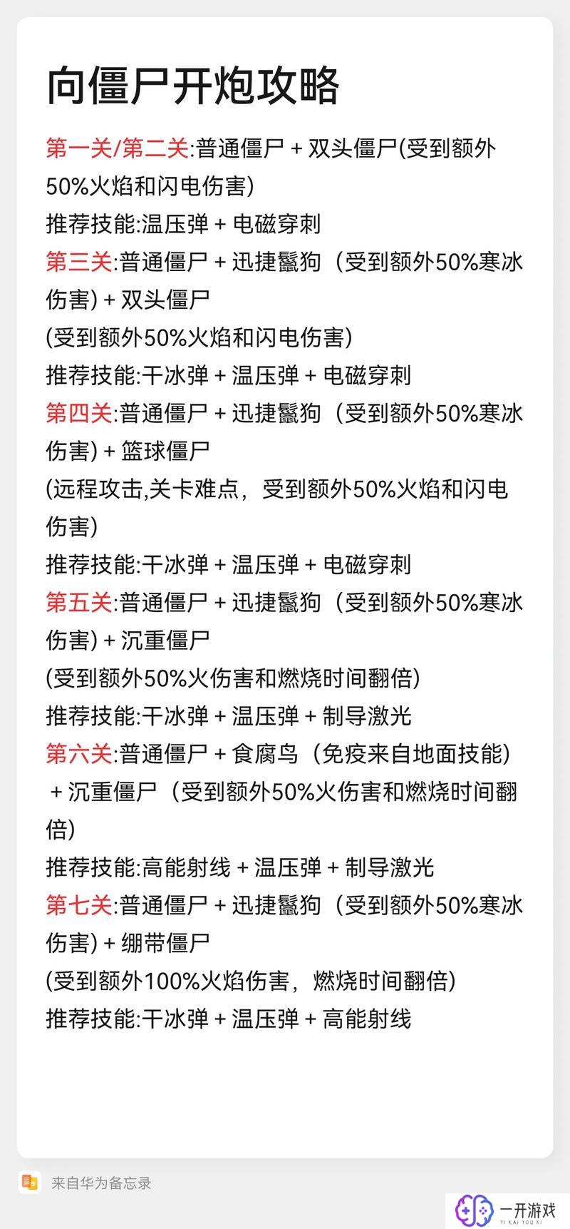 植物大战僵尸指令,植物大战僵尸攻略大全，必胜技巧分享