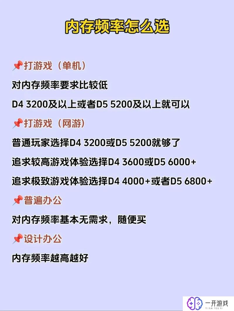 怎么看电脑内存,电脑内存选购指南：全面解析与选购技巧