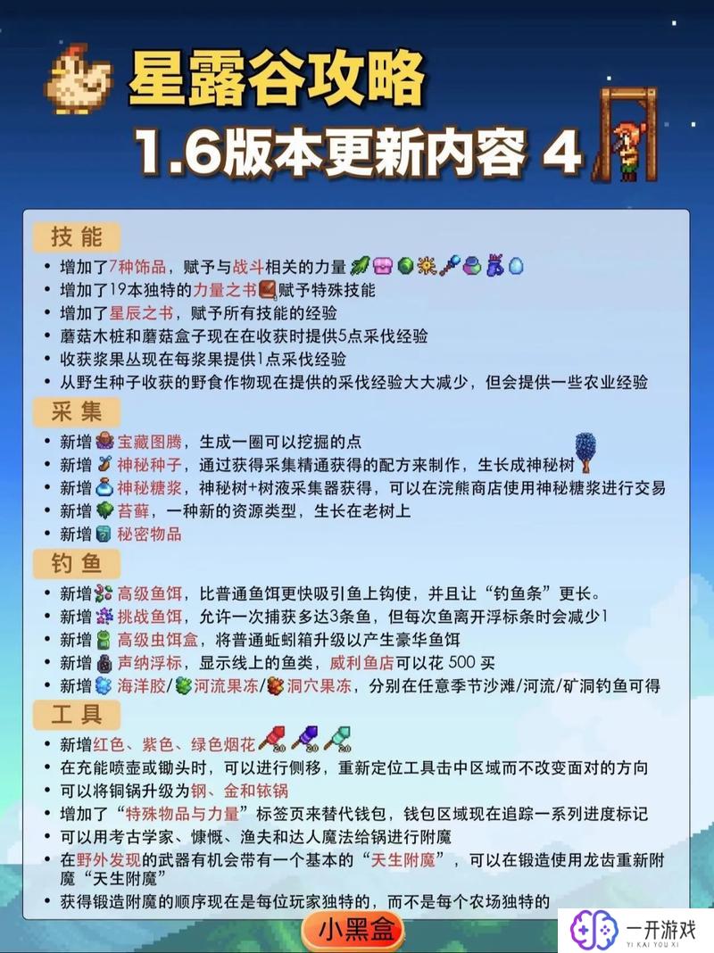 星露谷物语金枪鱼,星露谷物语金枪鱼攻略全解