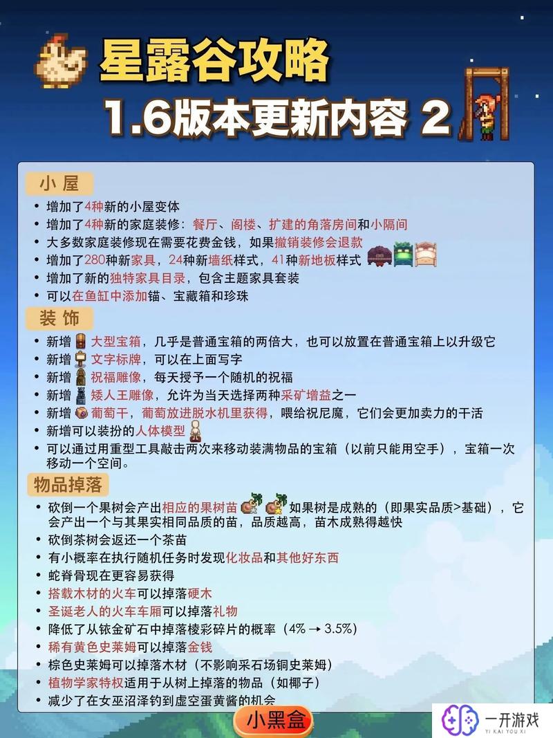 星露谷物语攻略,《星露谷物语攻略大全》快速上手