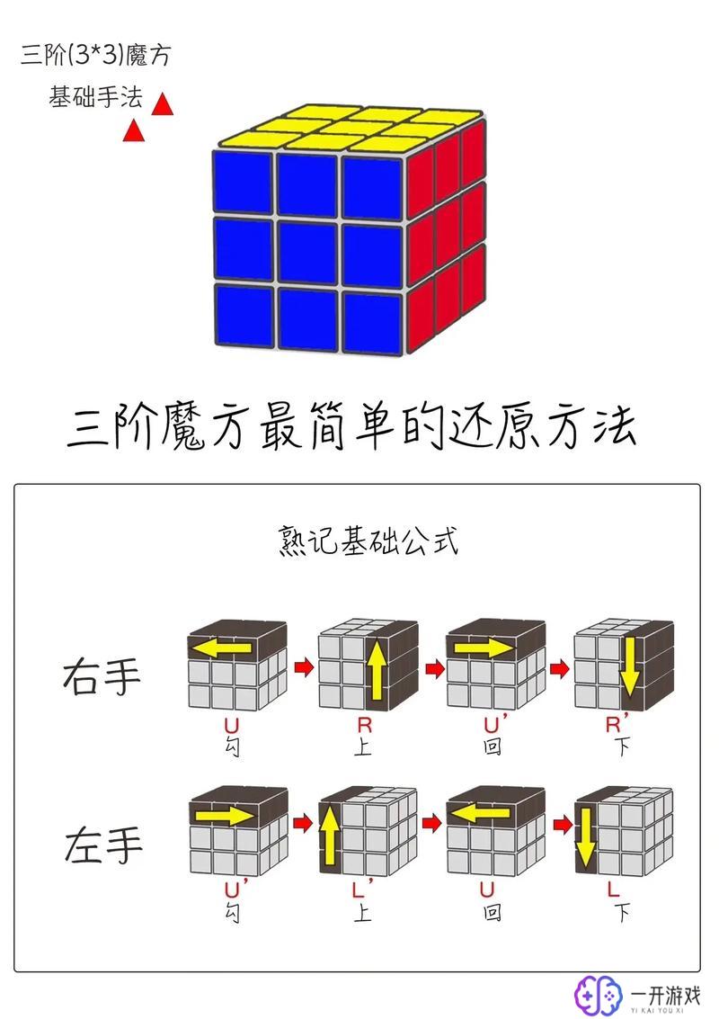 三阶魔方最快纪录,三阶魔方最快纪录揭秘！刷新你的速度极限