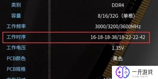 内存条时序怎么看,“内存条时序快速识别技巧”