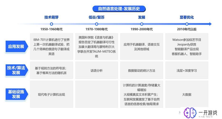 机器人三大定律,机器人三大定律解读：AI伦理基石探秘