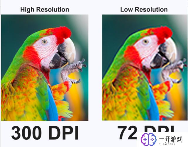 分辨率越高越好吗,高分辨率是否绝对优于其他？揭秘真相！
