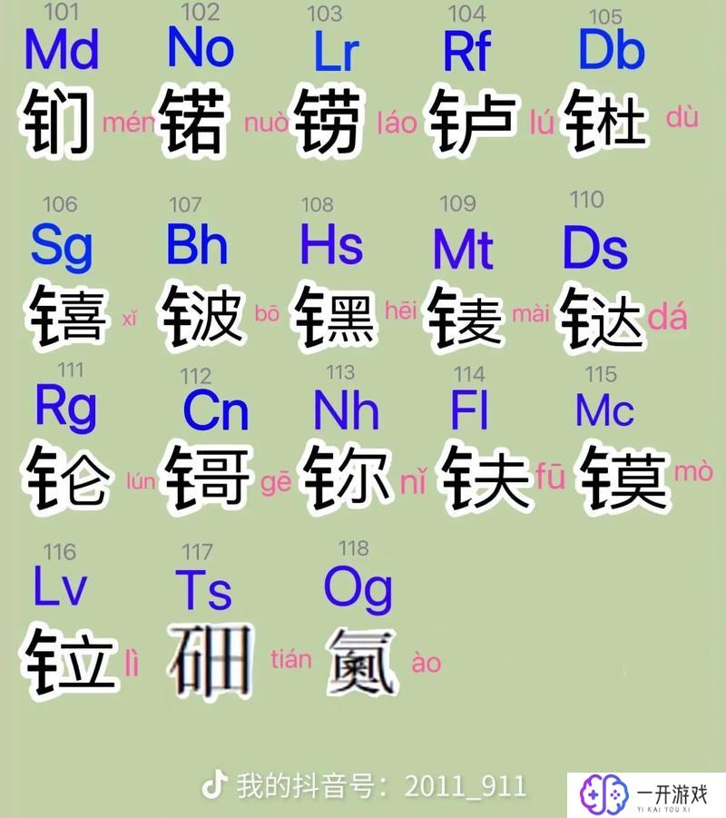 51号元素是什么,揭秘：元素周期表中的51号元素