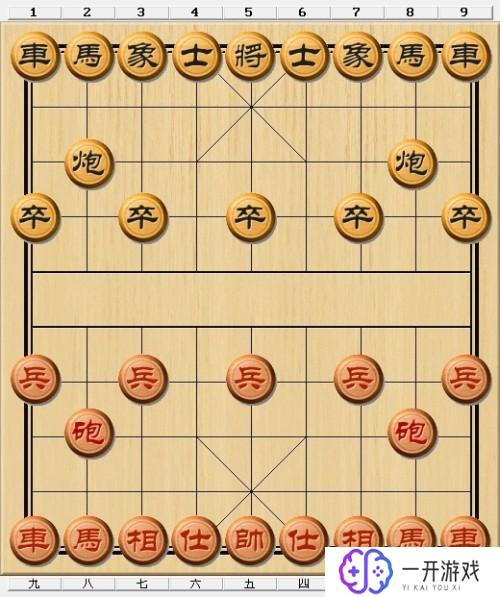 中国象棋的摆法图片,中国象棋摆法教程图解