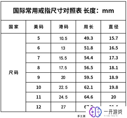 指围50mm戒指多少码,50mm指围戒指对应尺码查询