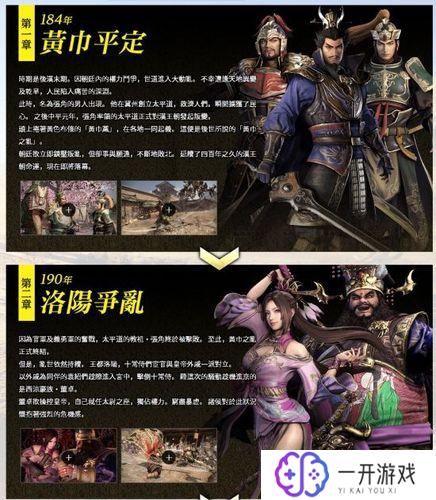 真三国无双8配置要求,真三国无双8最低配置要求解析