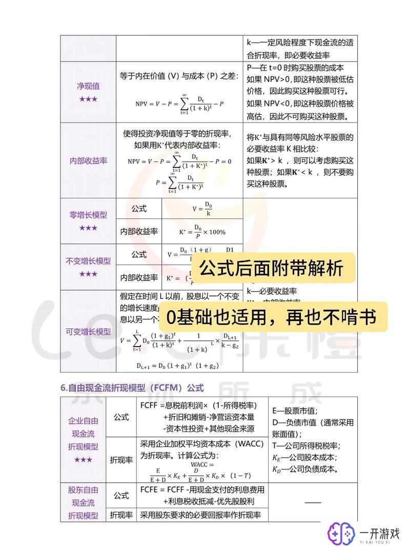 怎么关计算器,“快速关闭计算器教程”