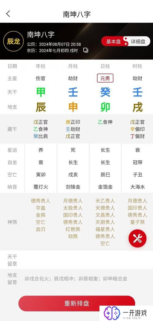 元亨利贞四柱八字排盘详解析,元亨利贞八字排盘深度解析