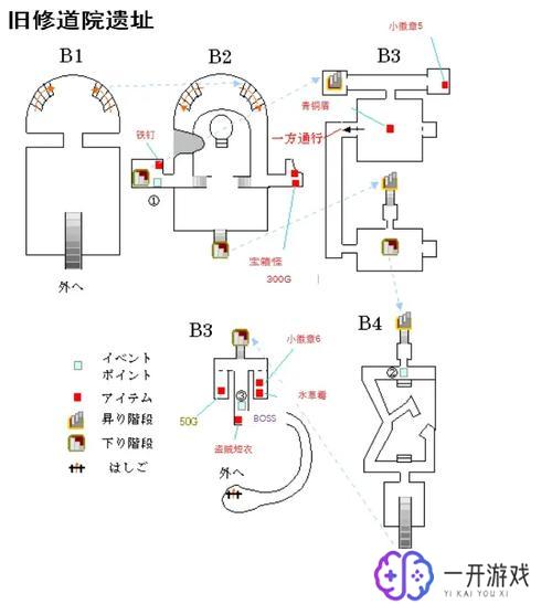 勇者斗恶龙8图文攻略 全流程图文攻略,勇者斗恶龙8攻略：全流程图文详解