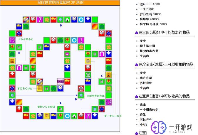 勇者斗恶龙5nds,勇者斗恶龙5nds攻略心得分享