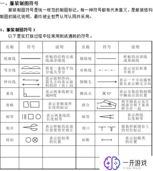 隐藏符号空白隐形符号复制,揭秘隐藏符号：空白与隐形复制技巧