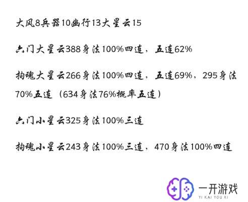 烟雨江湖声望40怎么获得,烟雨江湖声望40快速提升攻略