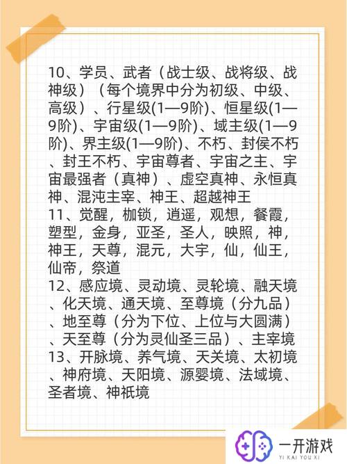 玄幻小说修为等级划分,玄幻修为等级揭秘：等级划分全解析