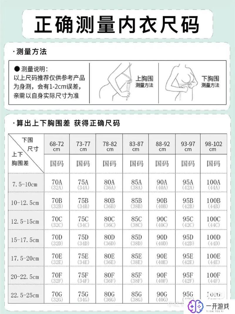 胸围腰围尺码表对照图,胸腰围尺码对照表，轻松选购不迷茫