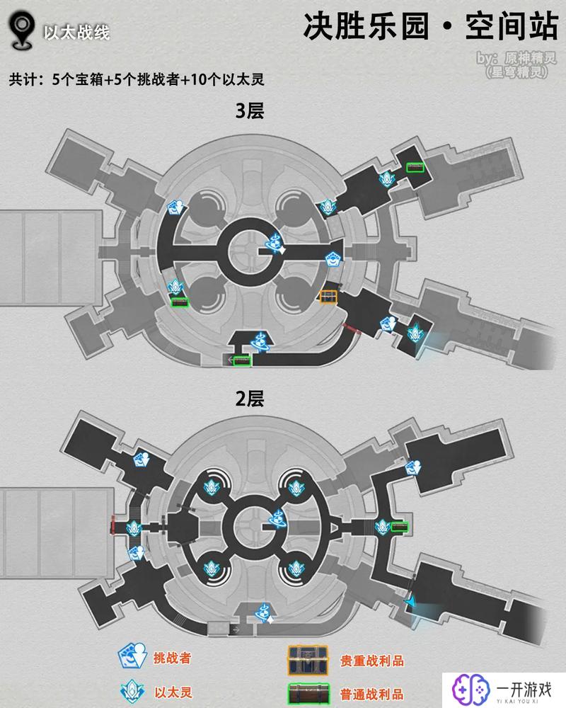 星穹铁道以太战线,星穹铁道以太战线攻略分享