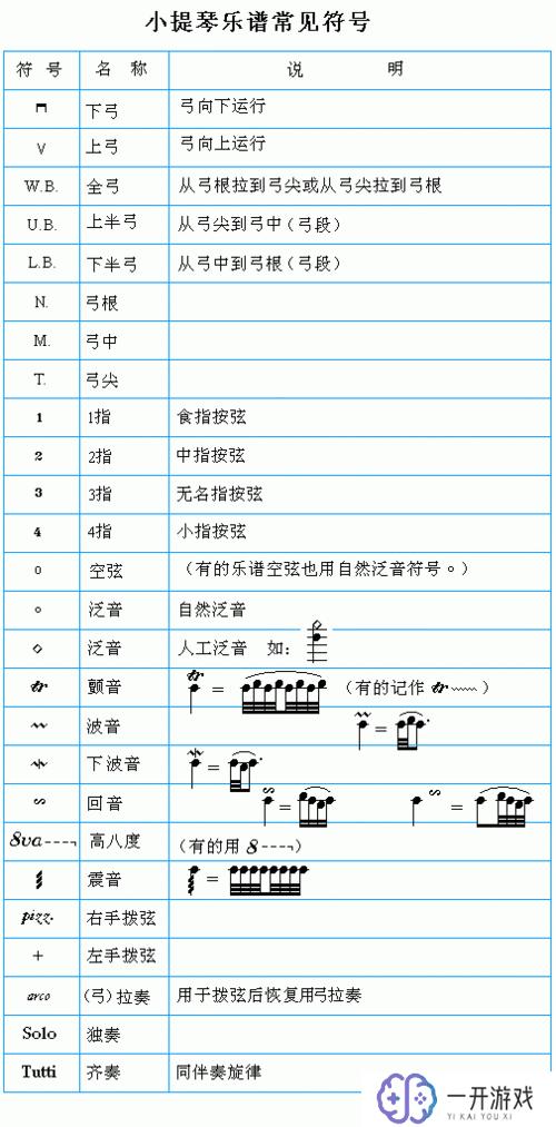 小提琴符号图案大全,小提琴符号图案大全攻略指南