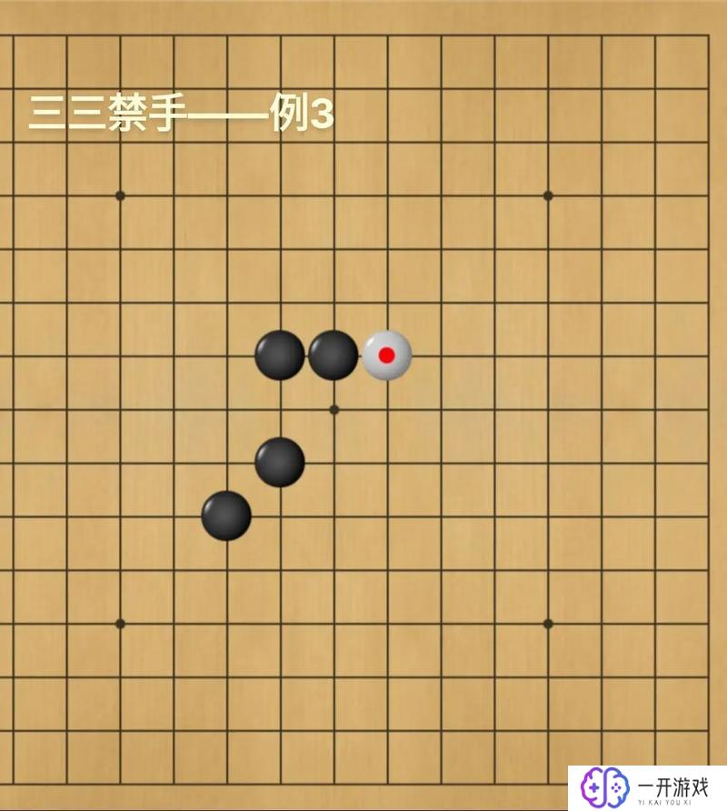 五子棋必胜走法,五子棋必胜技巧揭秘，轻松制胜！