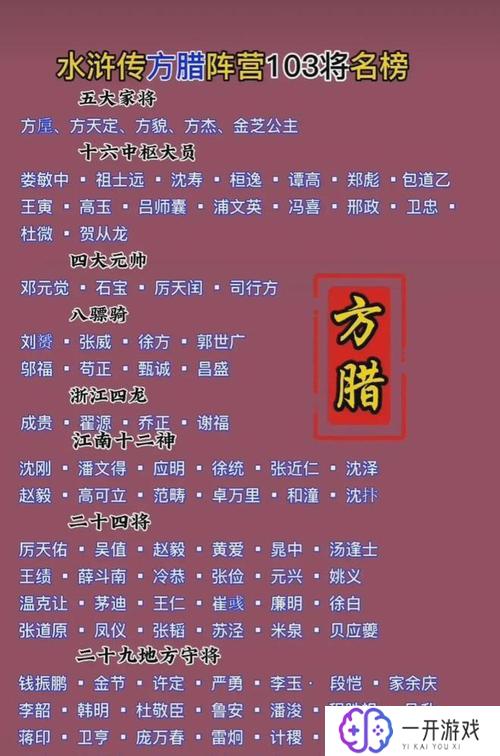 水浒传打方腊,《水浒传》方腊之战：决战揭秘