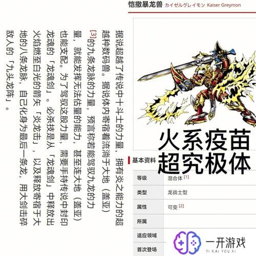 数码宝贝究极体实力排名,数码宝贝究极体实力排行榜揭晓