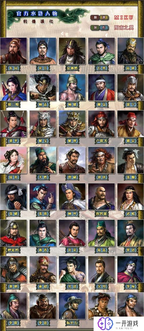 三国志11全武将图鉴,三国志11全武将图鉴：盘点实力排行