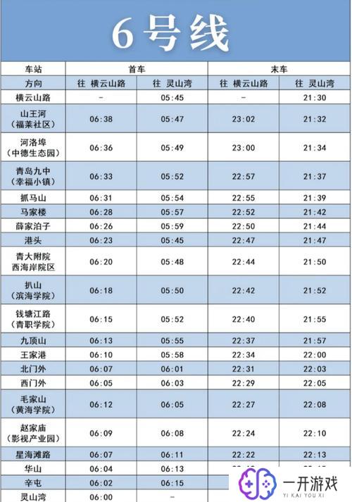 青岛地铁营业时间是几点到几点,青岛地铁营业时间查询攻略