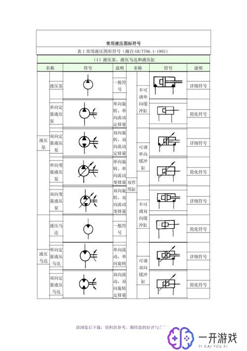 平衡阀的图形符号,平衡阀图形符号详解