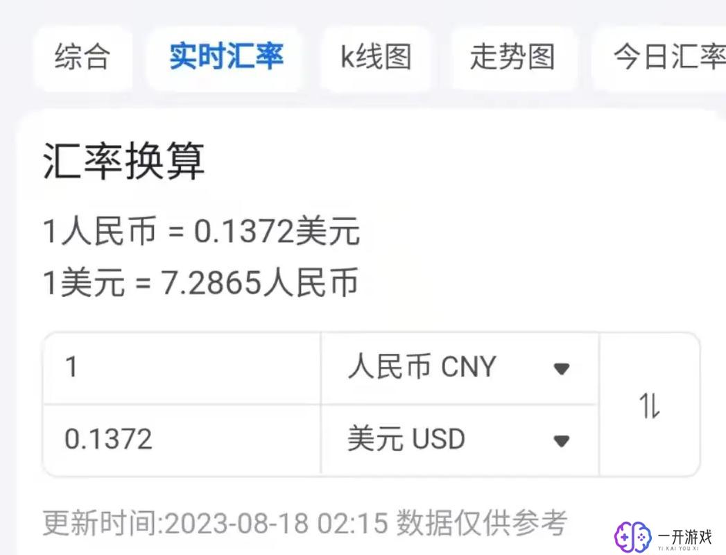 美金怎么换人民币,美金兑换人民币攻略