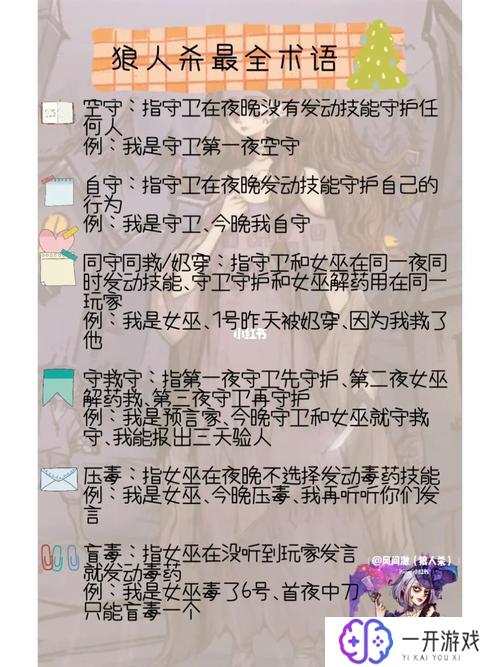 狼人游戏术语大全,狼人游戏术语全解析