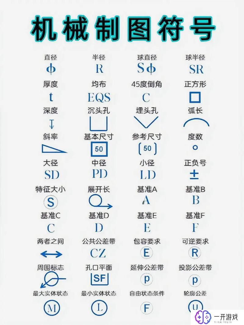 机械图纸上的符号大全,机械图纸符号大全解析攻略