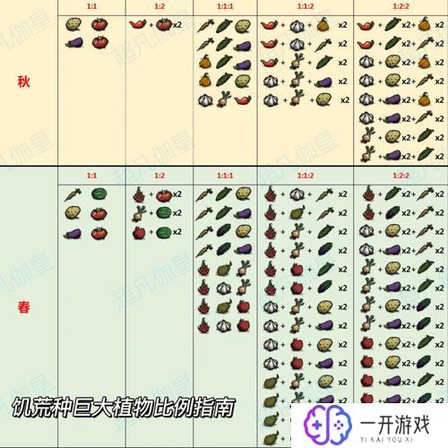 饥荒单机大理石获取途径,饥荒大理石快速获取攻略