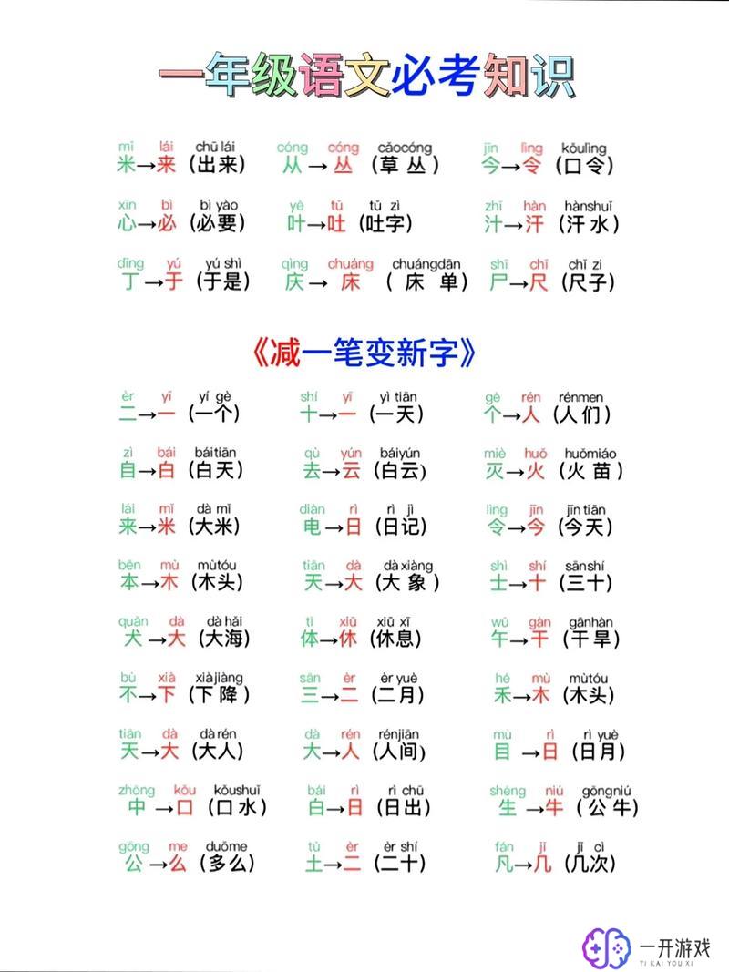 个加一笔有哪些字,个加一笔汉字汇总大全