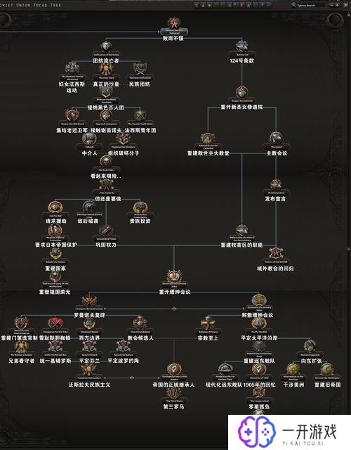 钢铁雄心4新手超详细攻略,钢铁雄心4新手必看攻略全解析