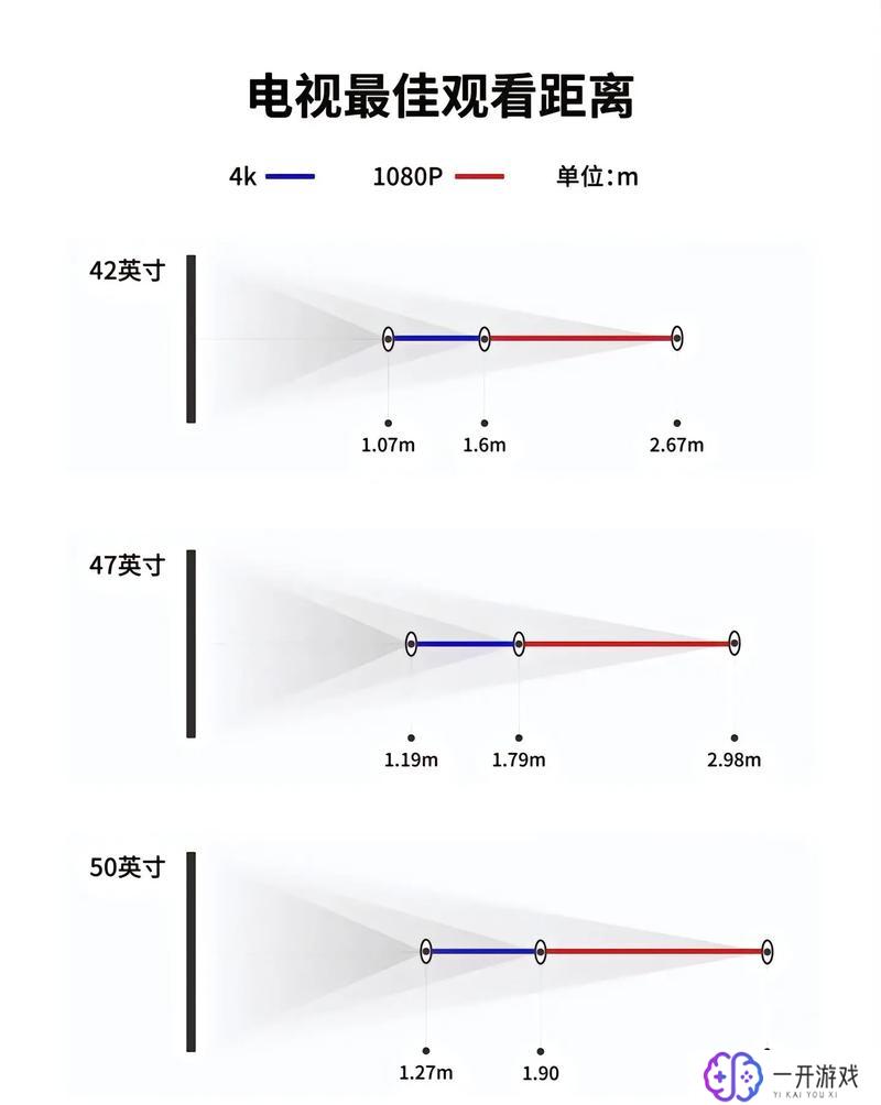 电视机尺寸一览表75寸长宽,75寸电视机尺寸详解及选购指南