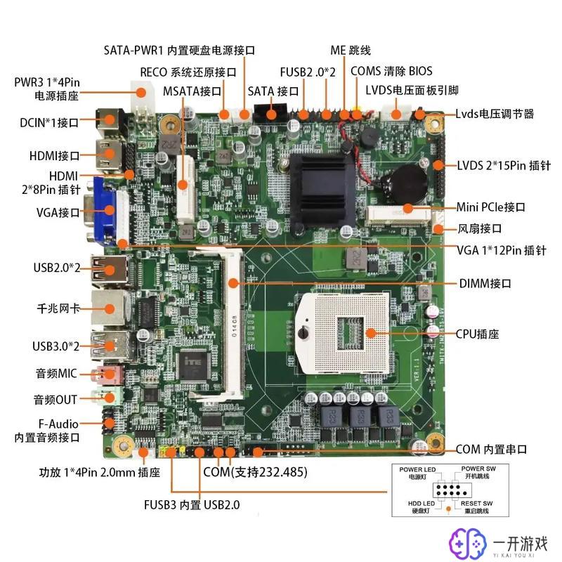 电脑在哪里看主板信息,电脑主板信息查看教程详解