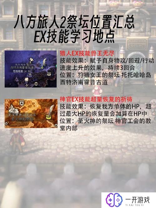 八方旅人2兽人村怎么去,八方旅人2兽人村快速抵达攻略