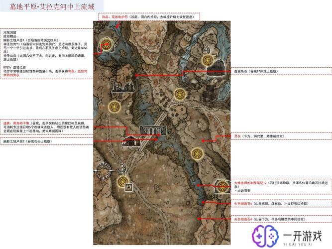 艾尔登法环黄金树之影地图,艾尔登法环：黄金树影地图攻略全解析