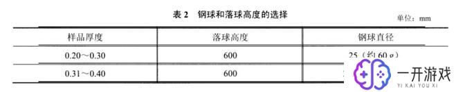 ybb是什么标准,YBB标准解读：深度剖析核心规范