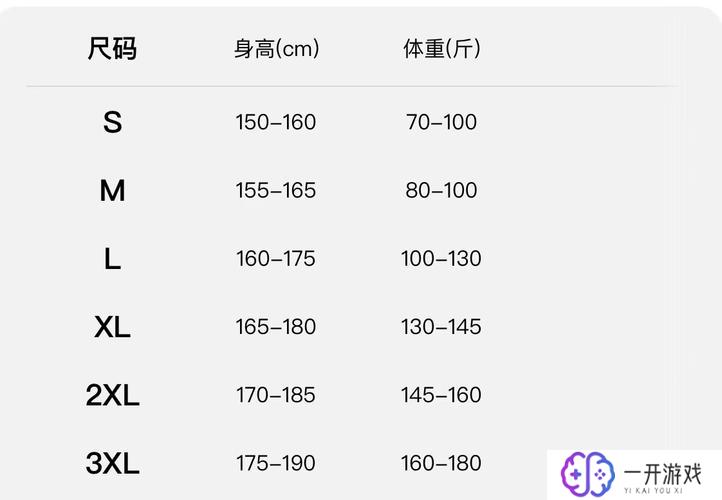 t恤尺码对照表男,男T恤尺码对照表全解析