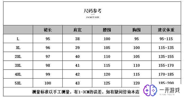 s码和m码的尺寸对照表,s码与m码尺寸对照，轻松选购指南