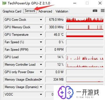 gpuz怎么看显卡功耗,“GPuz查看显卡功耗教程”