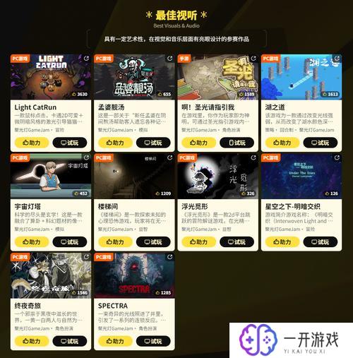 global gamejam,全球游戏 jam 2023：热点聚焦与攻略分享