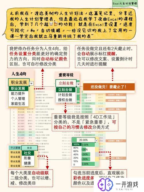 excel赛车游戏,Excel赛车游戏教程，打造创意竞技体验