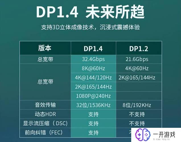 dp300是什么,DP300详解：深度学习平台功能解析