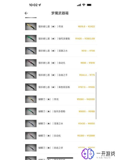 csgo武器箱价格表,CSGO武器箱价格排行一览